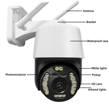  4G Bežična Kamera Sigurnosti PTZ 360 Stupnjeva WIFI Rotacija 5MP Vanjski Kućni Daljinski Nadzor Vodootporan IR za Noćni Vid, Novi Model