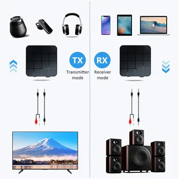  BGGQGG Bluetooth 5,0 4,2 Prijemnik i Odašiljač Audio Music Stereo Bežični Adapter RCA I 3,5 MM AUX Priključak Za slušalice na TV Auto PC