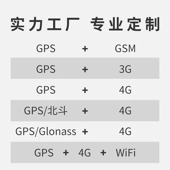  GPS/Beidou/Glonass + GSM/3G/4G + WiFi Kombinirana antena kombo SMA muški Полночастотный satelitska navigacija pozicioniranje komunikacije