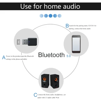  KN318 Bežični Аудиоприемник Bluetooth-kompatibilni BT 5.1 Jedinstvene Prijenosni Dijelovi Auto Ukras za Auto Glazbe Aux USB Mini-Ključ