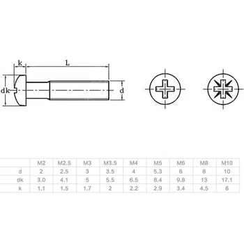  M4 x 0,7 (4 mm ) Vijke za stroj s okruglom glavom Phillips od punog mesinga DIN 7985 A GB 818 vijaka