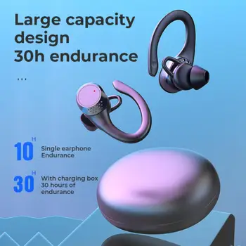  Nove Bluetooth Slušalice 5.2 Ove Bežične Slušalice S Mikrofonom Кнопочное Upravljanje Buke Uho Kuke Vodootporan Sportski Slušalice