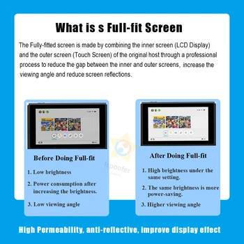  Originalni za NS Switch V1 V2 Zamjena za LCD Zaslon Osjetljiv na dodir Full Screen Sklop Digitalizator za Nintendo Switch Pribor