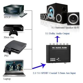  VAORLO Digital 5.1 Audio Dekoder za Dolby Dts/Ac-3 Optički u 5.1-Kanalni RCA Analogni Pretvarač Zvuka Audio Adapter Pojačalo Za TV